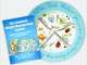The Diet Plate - Portion Control Made Easy! The Diet Plate - Portion Control Made Easy!